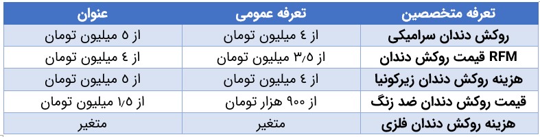 جدول قیمت